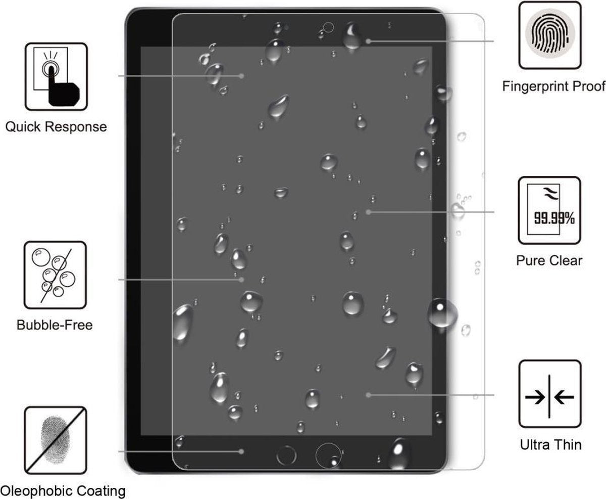 iPad Air 2020/2022 10.9-inch Screenprotector (Glas)