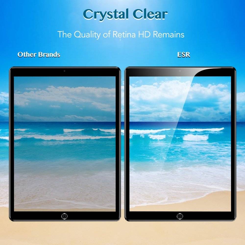 iPad Mini 1/2/3 Screenprotector (Glas) met installatie frame