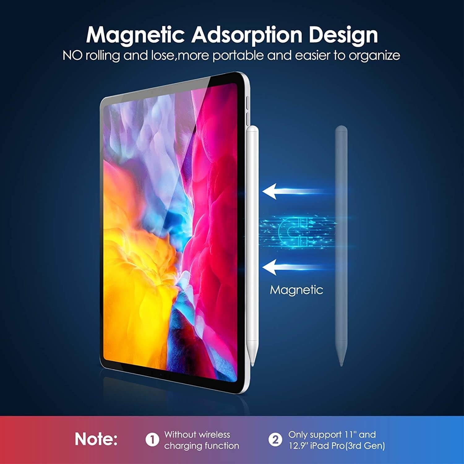 iPad Pencil Zwart (2018-2022) Gratis Verzending – iPadspullekes