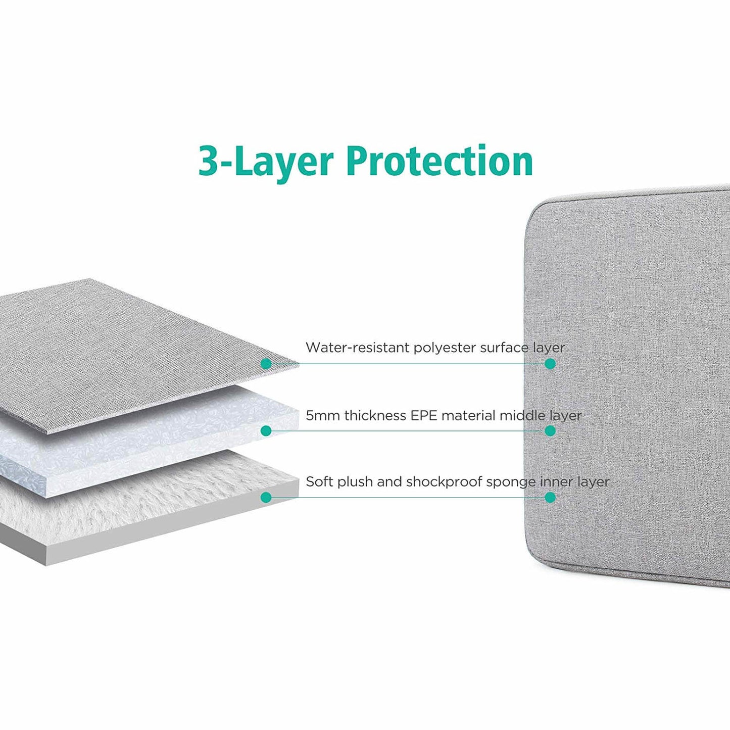 Laptop sleeve - 11.6 inch - licht grijs - Spatwaterproof - Ritsluiting - tablet sleeve - iPad sleeve - universeel