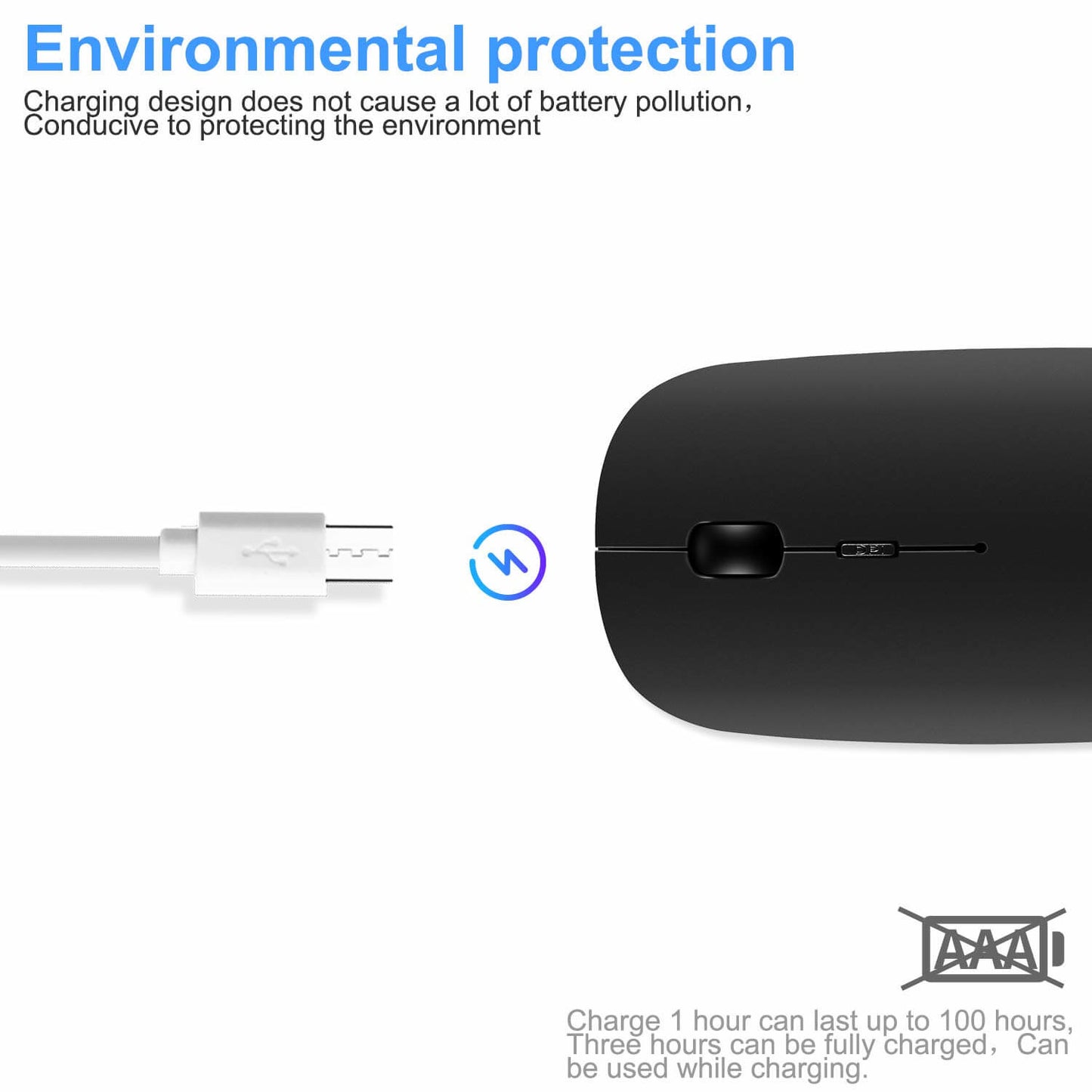 iPad Muis Bluetooth Zwart